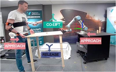 Exploring human-robot cooperation with gamified user training: a user study on cooperative lifting